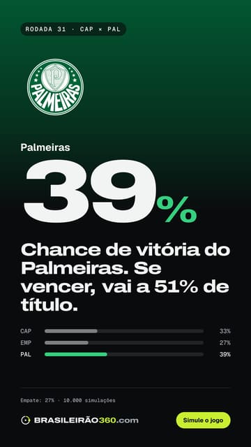 Card: próximo jogo
