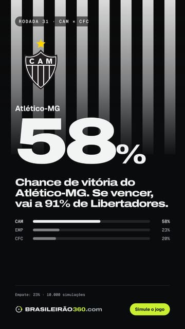 Card: próximo jogo