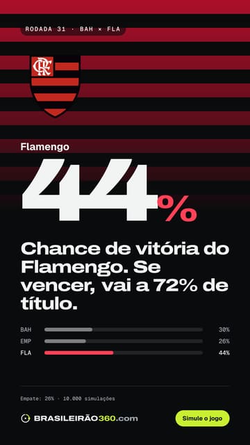 Card: próximo jogo