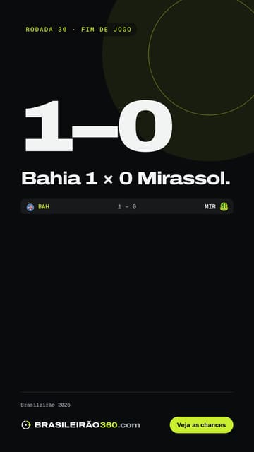 Card: último resultado