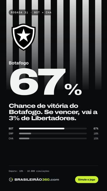 Card: próximo jogo