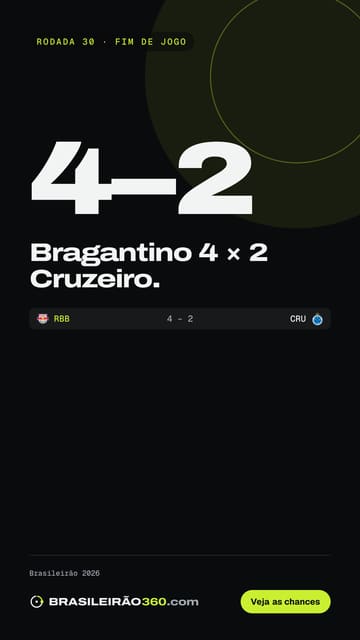 Card: último resultado