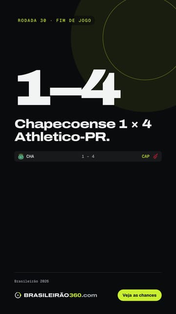 Card: último resultado