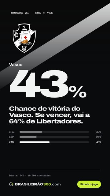 Card: próximo jogo