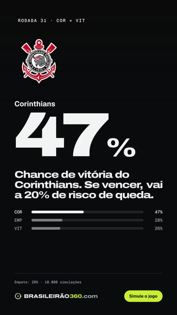 Card: próximo jogo