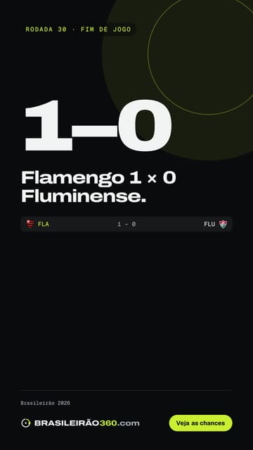 Card: último resultado