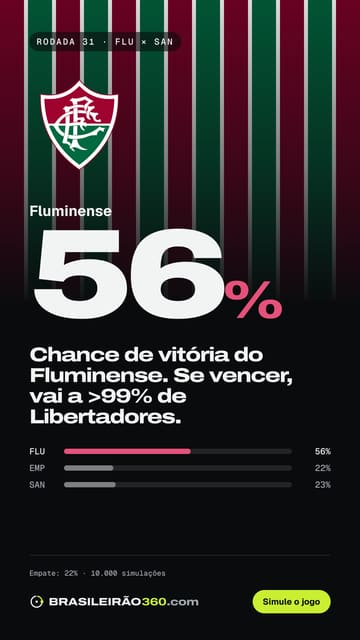 Card: próximo jogo