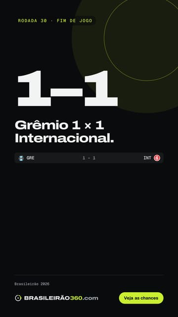 Card: último resultado