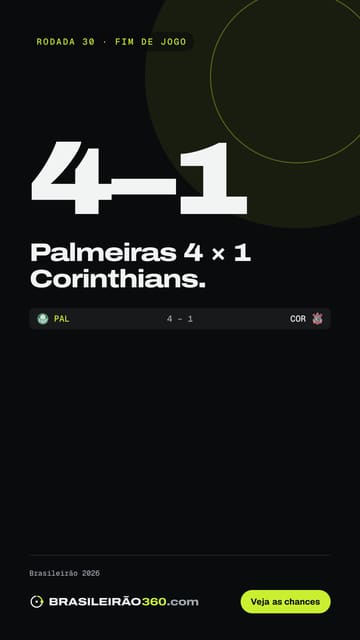 Card: último resultado