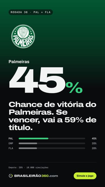 Card: o jogo que decide