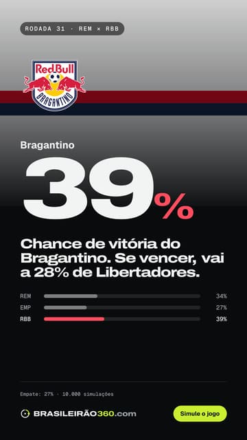 Card: próximo jogo