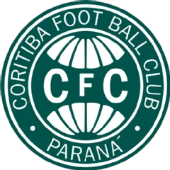 Escudo do Coritiba
